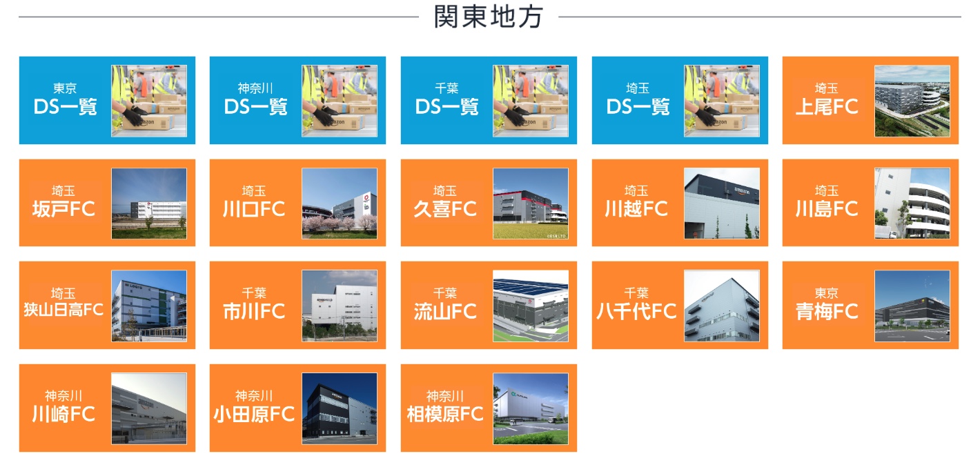 Amazonフルフィルメントセンター Fba倉庫 の納品費用や概要を解説 株式会社そばに