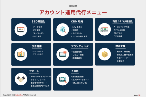 誰でも取れる？】Amazonベストセラーをとるためには？概要やメリットも