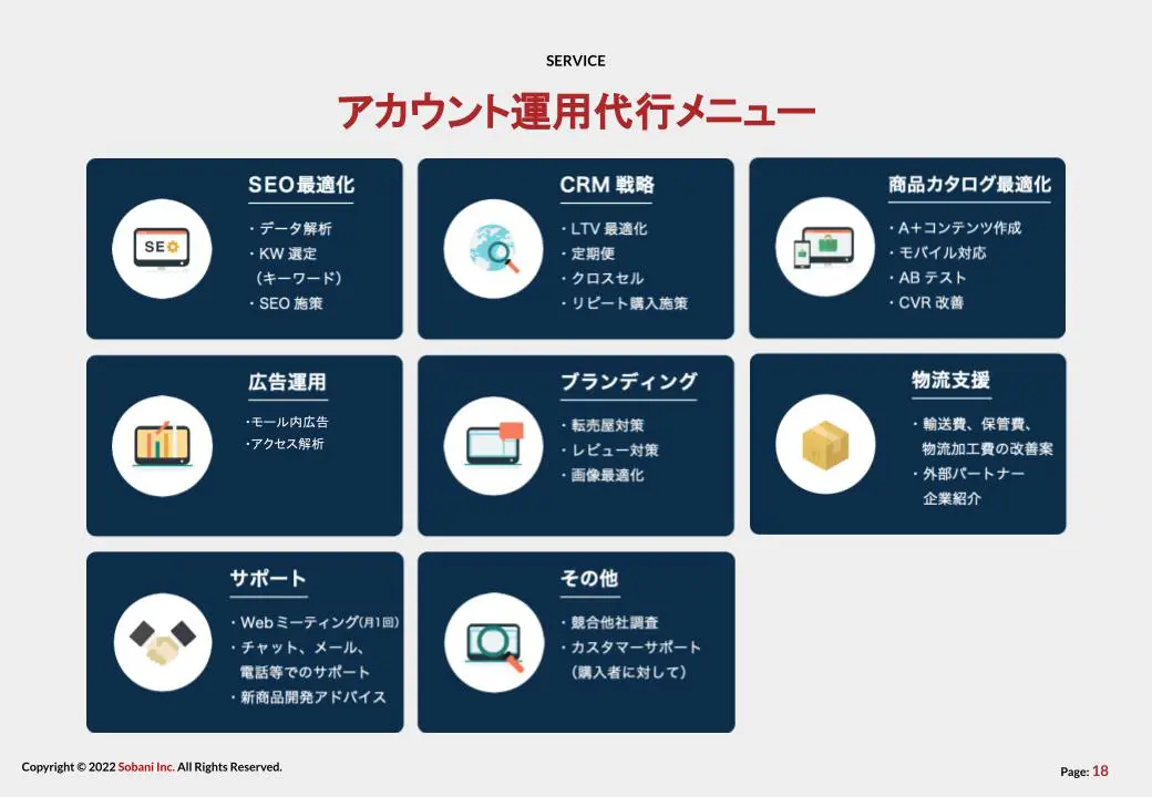 Amazonでの権利侵害の対処法とは？自社ブランドを保護する方法を解説！ | 株式会社そばに