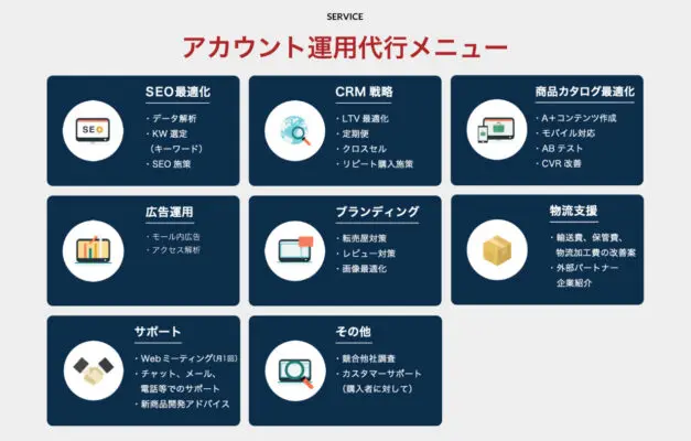そばに アカウント運用代行メニュー