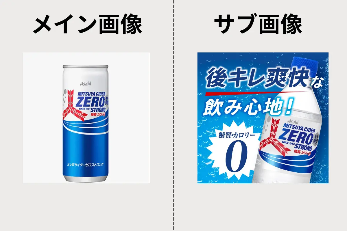 メイン画像とサブ画像比較