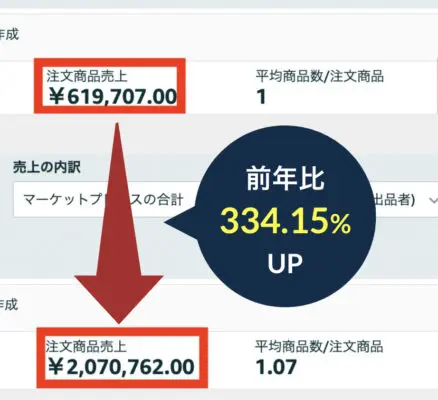 セラー向け】Amazonで便利なCSVを使った一括出品方法とは？ | 株式会社