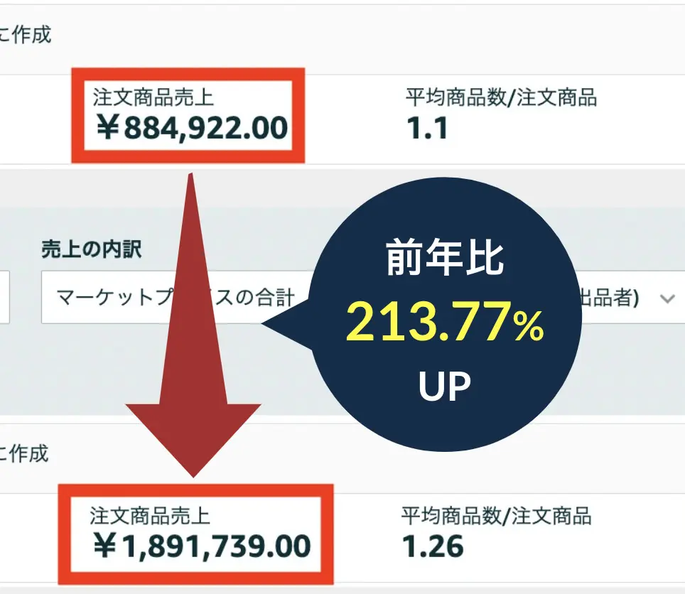そばに 事例紹介＜CASE3 食品＞