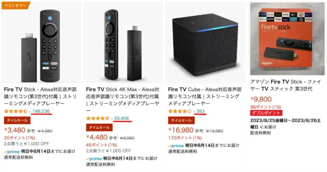 商品レビュー数の多いページが検索上位獲得の傾向がある
