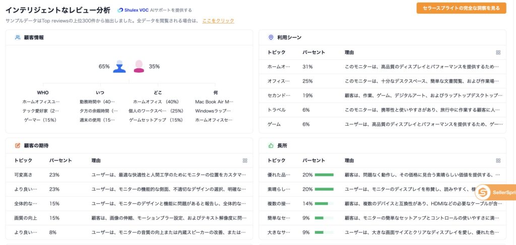 セラースプライトのAIレビュー分析
